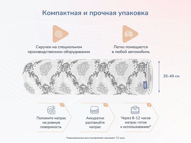 Матрас Димакс Твист Ролл Симпл 19 | Интернет-магазин Гипермаркет-матрасов.рф